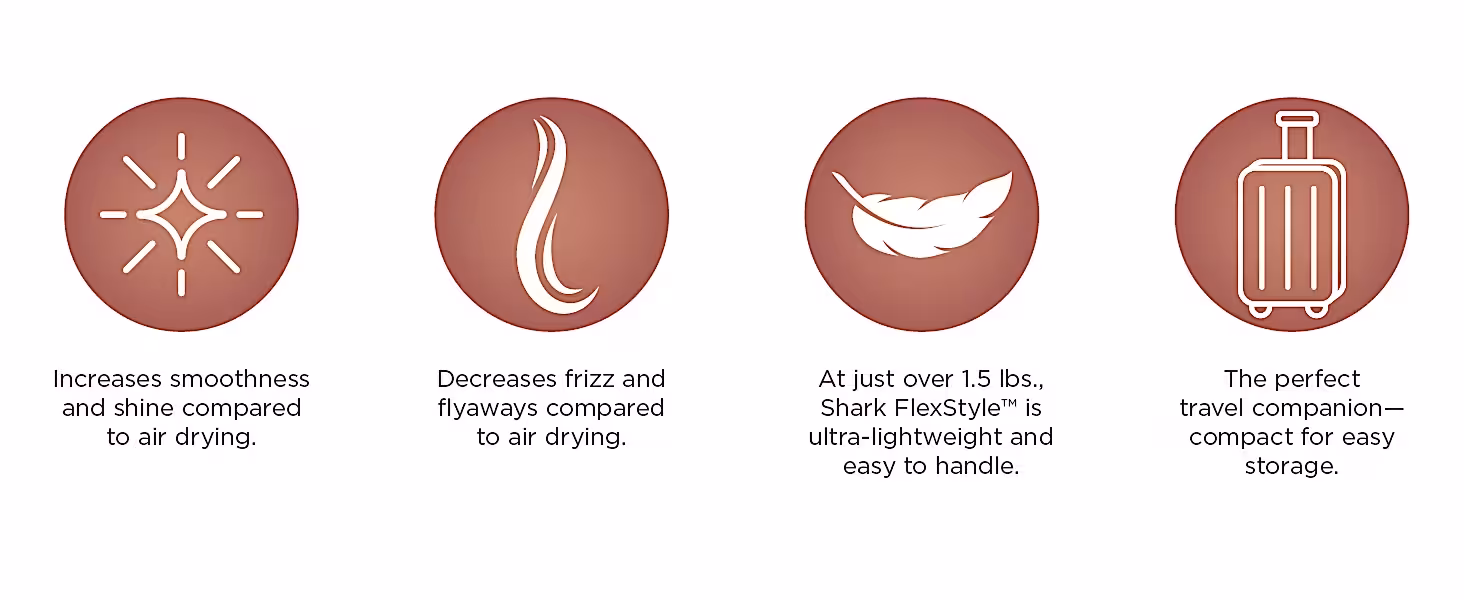 Shark FlexStyle key features — increases smoothness, decreases frizz, 1.5 lbs lightweight, perfect travel companion